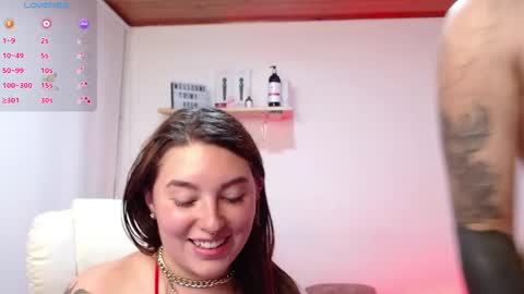 Snapshot of ammy_n_tyler chatting on February 18, 2025, 4:58 am ammy and thyler online show from February 18, 2025, 4:58 am