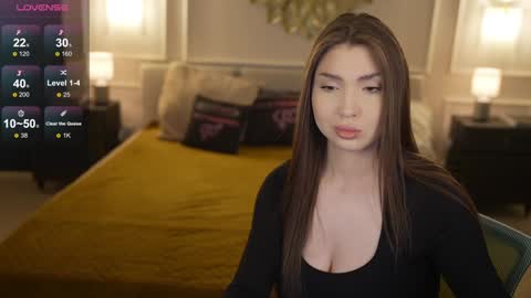 Anabel Kira Zlata Kira Elice Lana Dominika Sofy Kaila Bridget online show from March 21, 2026, 8:19 am