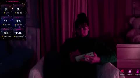 ANABELLOVEE online show from January 20, 2025, 9:32 pm