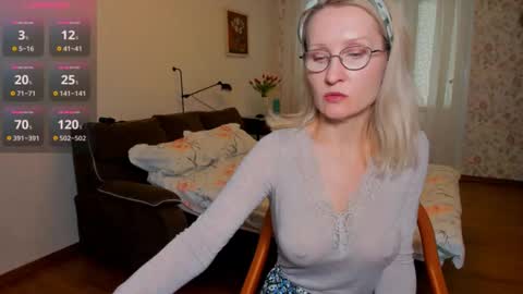 Snapshot of anastasiagate chatting on February 12, 2025, 10:14 am Anastasia online show from February 12, 2025, 10:14 am