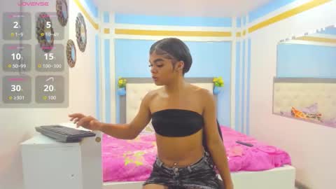 Andrea Castt online show from February 3, 2026, 8:03 pm