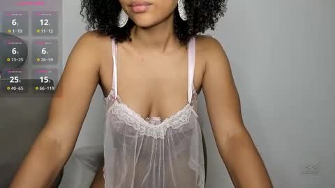 Snapshot of andrearboleda chatting on October 29, 2025, 12:07 pm Andrea online show from October 29, 2025, 12:07 pm