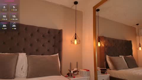 Snapshot of angelinarosss_ chatting on February 4, 2025, 3:57 pm online show from February 4, 2025, 3:57 pm