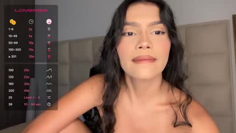 Snapshot of aniebby chatting on September 14, 2025, 3:49 am ANGIE online show from September 14, 2025, 3:49 am