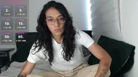 Anna online show from November 24, 2025, 7:13 pm