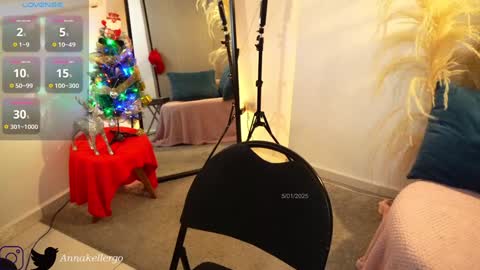 Snapshot of annakellergo chatting on January 5, 2025, 6:35 pm Anna k online show from January 5, 2025, 6:35 pm