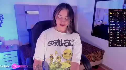 Snapshot of anne_honey55 chatting on January 25, 2025, 4:24 pm online show from January 25, 2025, 4:24 pm