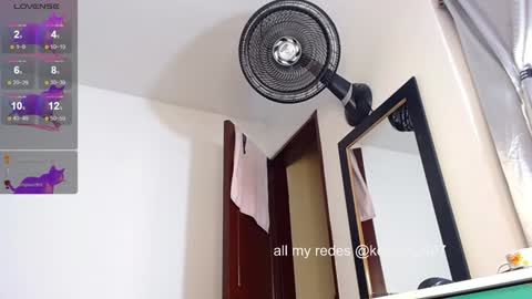 keytlim2407  online show from January 18, 2025, 10:06 pm