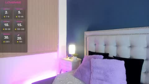 Snapshot of antonellaparker chatting on December 4, 2024, 12:14 pm Sarah online show from December 4, 2024, 12:14 pm