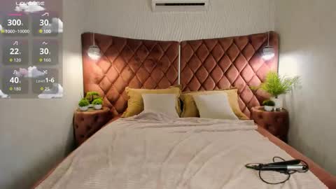 YummyTony online show from November 19, 2025, 1:22 pm