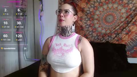 aphrodite__bloom online show from January 6, 2026, 6:44 pm