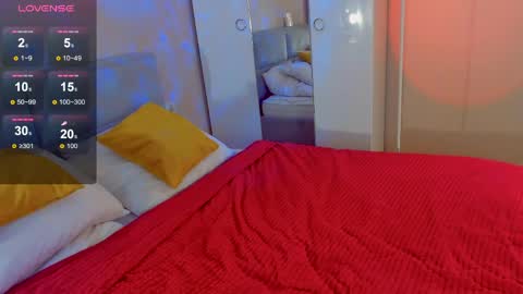 Aphrodite online show from April 8, 2026, 2:33 am