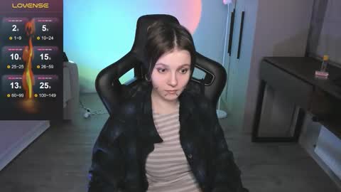 Im Arden online show from December 14, 2025, 1:55 am