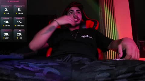 ares_pain_ online show from May 13, 2026, 2:53 am
