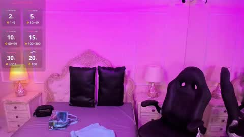 Snapshot of arianarouge chatting on January 19, 2026, 11:58 am Ariana online show from January 19, 2026, 11:58 am