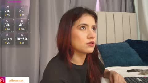 Snapshot of aribrunnet_ chatting on February 28, 2025, 12:31 pm Ari Just Ari online show from February 28, 2025, 12:31 pm
