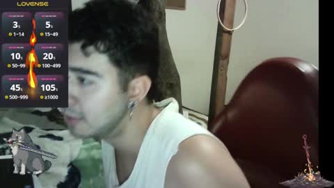 artorias 4 online show from January 10, 2025, 7:46 am