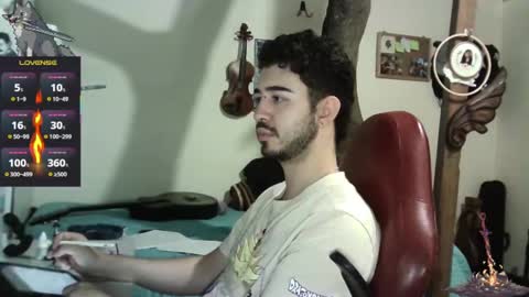 artorias 4 online show from January 25, 2025, 6:55 am