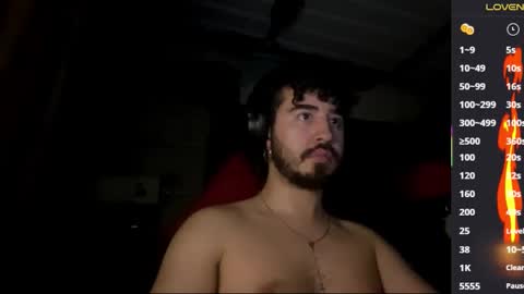 artorias 4 online show from October 29, 2025, 11:17 pm