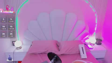 Snapshot of ary__cherry chatting on January 6, 2026, 7:06 pm Ary online show from January 6, 2026, 7:06 pm