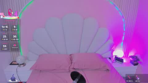 Ary  online show from January 16, 2026, 7:18 pm