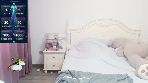 Lily online show from February 2, 2026, 4:33 am