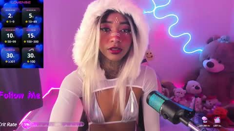 Snapshot of ashanti_sweet chatting on February 12, 2025, 8:18 pm AshantiINDEPENDENT MODEL online show from February 12, 2025, 8:18 pm