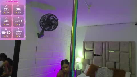 AshleyHill online show from December 4, 2025, 3:38 am