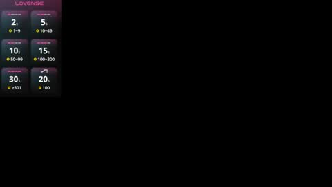 Ava  online show from April 7, 2026, 7:25 pm