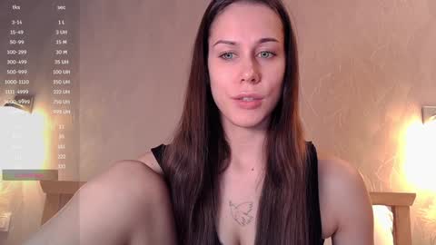 Goddess Alyssa   online show from December 5, 2024, 8:33 pm