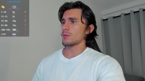 Axel online show from October 15, 2025, 10:54 pm