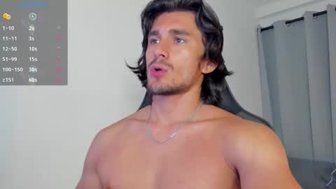 Axel online show from October 27, 2025, 10:47 pm