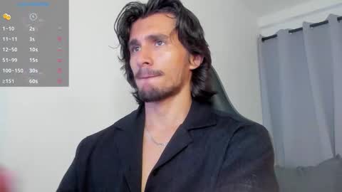 Axel online show from November 8, 2025, 10:08 pm