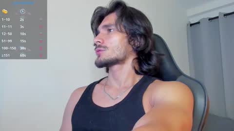 Axel online show from November 10, 2025, 10:42 pm