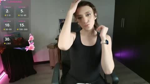 Axel Xoxo online show from February 18, 2026, 5:03 am