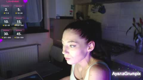 AyanaGrumpixx online show from June 20, 2026, 2:03 am