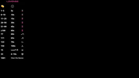 Jen 3 online show from March 28, 2026, 2:55 am