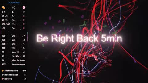 Chleo online show from February 3, 2026, 2:53 am