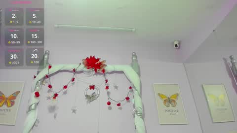 bellablazze online show from January 15, 2026, 12:10 pm