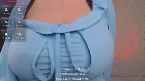 Snapshot of bettispaghetti chatting on July 12, 2026, 4:31 pm bettispaghetti online show from July 12, 2026, 4:31 pm