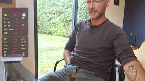 My name is David and if you like public exhibitions you wont be disappointed with me LoL - My favorite vibes is 44  online show from October 16, 2025, 10:49 am