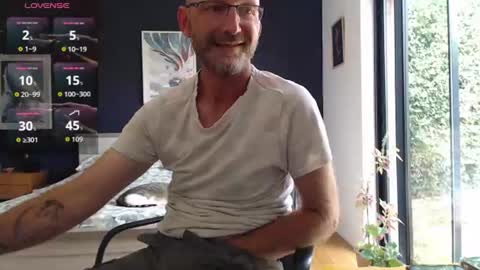 My name is David and if you like public exhibitions you wont be disappointed with me LoL - My favorite vibes is 44  online show from July 17, 2026, 1:07 pm