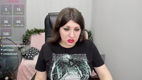 Rose online show from December 15, 2024, 3:34 am