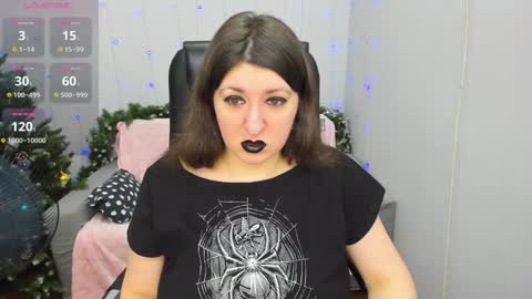 Rose online show from December 20, 2024, 8:34 pm