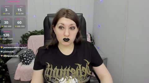 Rose online show from January 13, 2025, 3:34 am