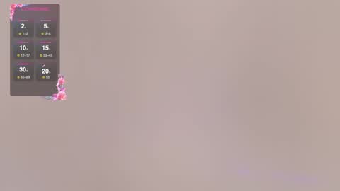 Blackcat1422 online show from January 3, 2025, 2:30 pm