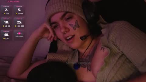 Snapshot of bluedweeb chatting on October 4, 2025, 3:15 am Blue online show from October 4, 2025, 3:15 am