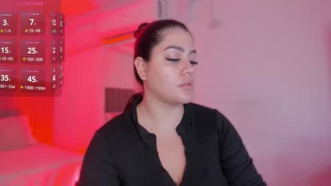 Snapshot of bonnie_an chatting on March 14, 2026, 11:26 am Bonnie online show from March 14, 2026, 11:26 am