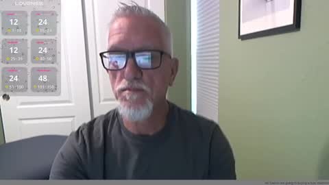 Kev online show from January 4, 2025, 5:16 pm