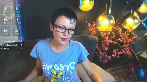 Snapshot of brandipoetic chatting on January 17, 2025, 8:11 pm Brandi online show from January 17, 2025, 8:11 pm